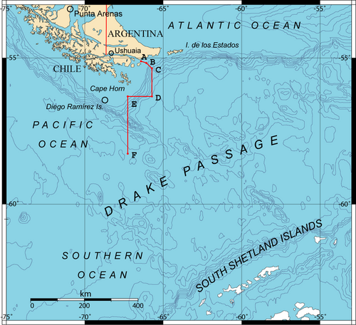 Drake Passage
